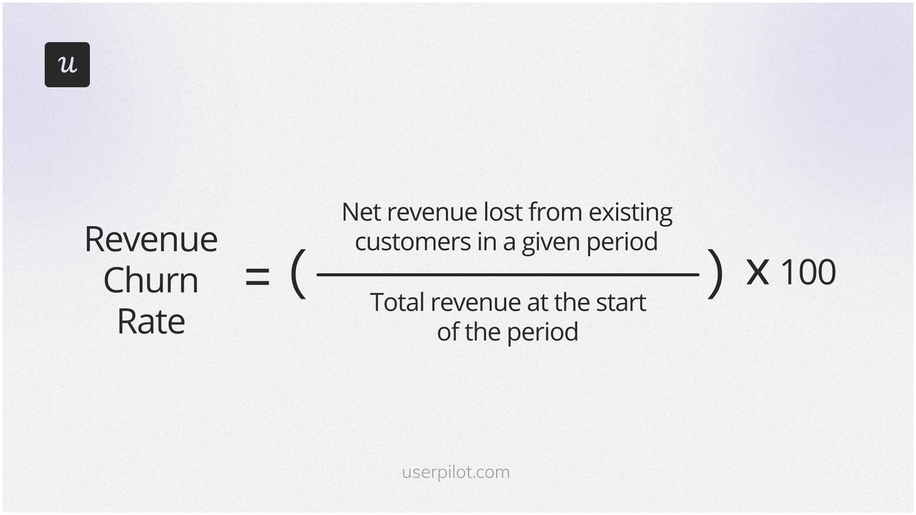 Customer retention KPIs: Revenue churn rate