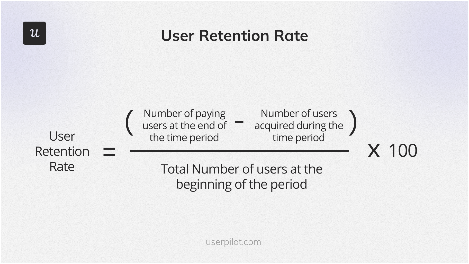 Customer retention KPIs 1: User retention rate