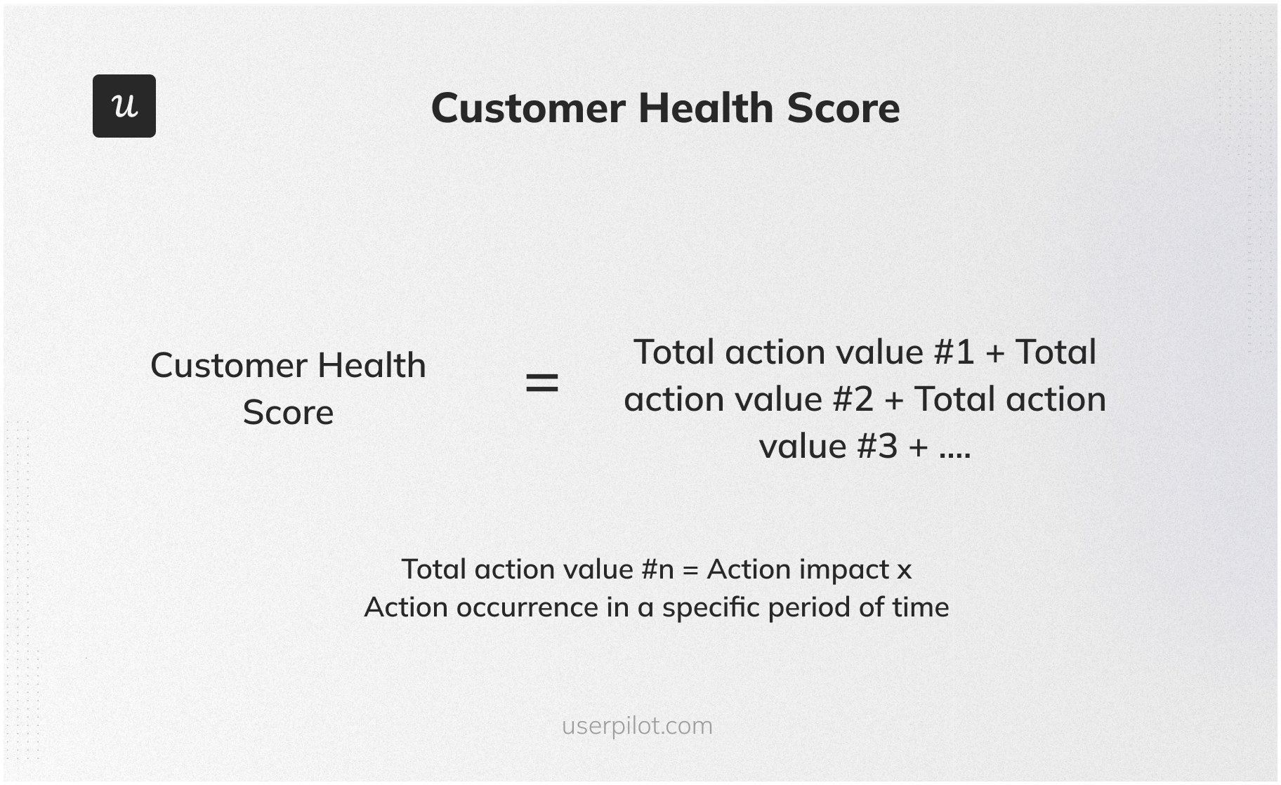 Retention KPIs: Customer health score