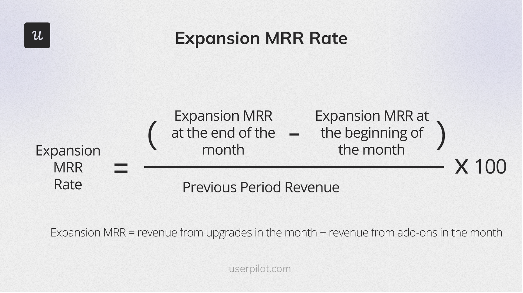 Customer retention KPIs: Expansion MRR rate