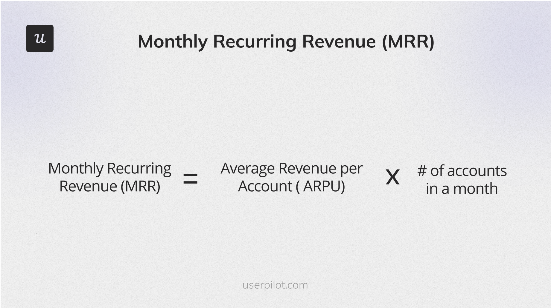 Customer retention KPIs: MRR