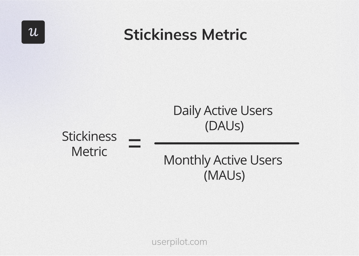 Stickiness tracks the percentage of users that remain active over time.