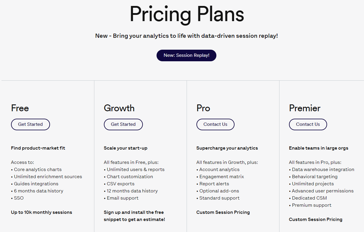 Pricing plans of Heap