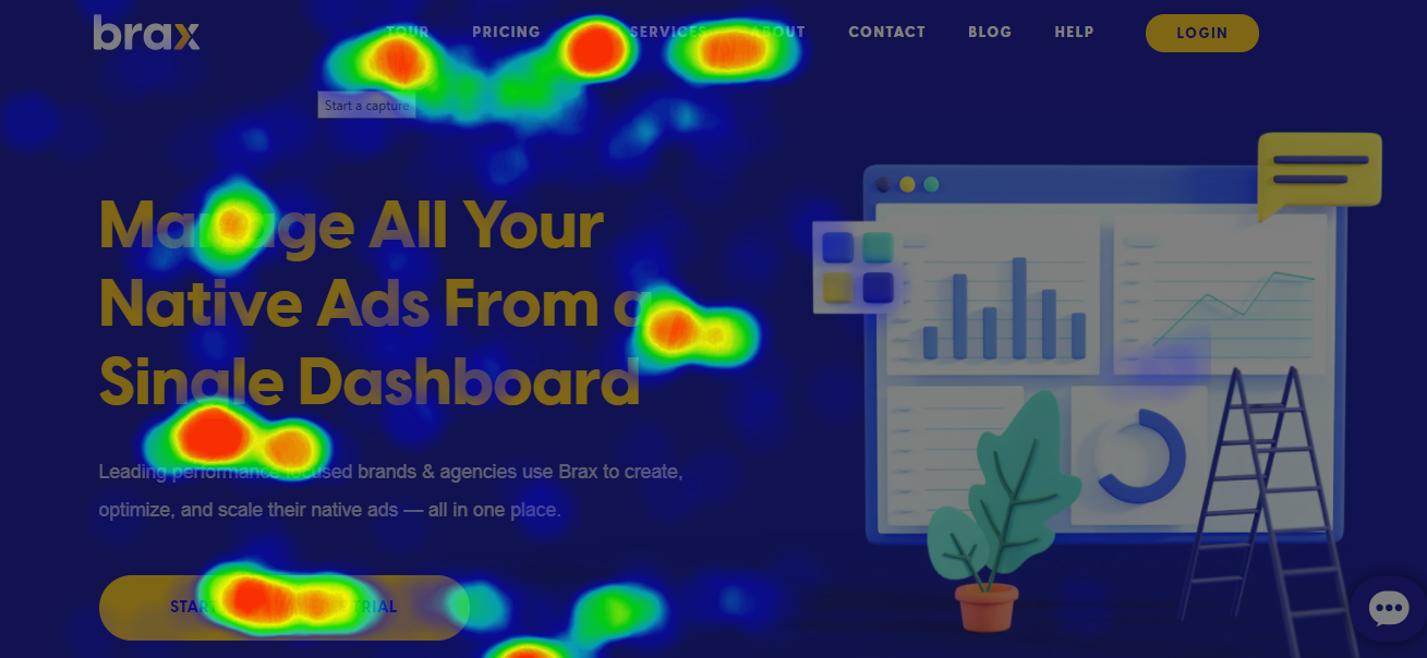 Heatmap