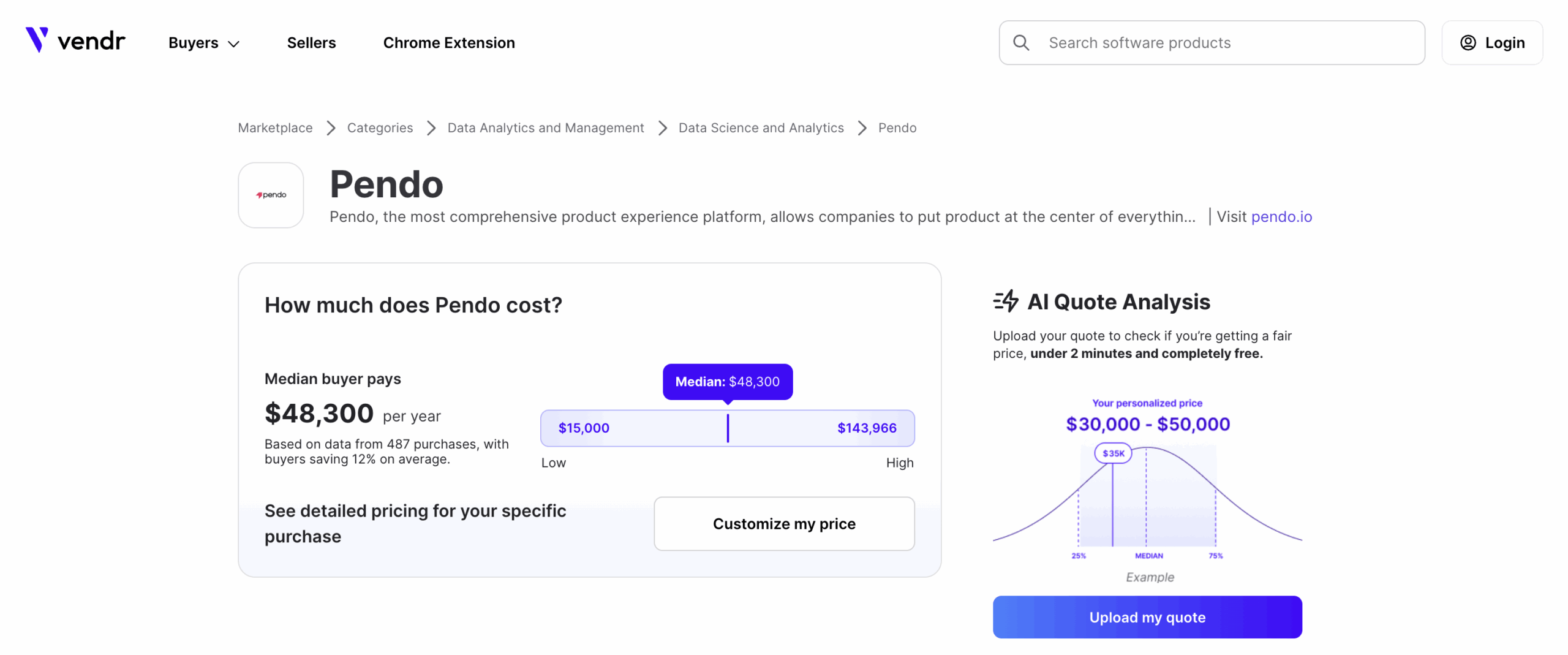 pendo pricing vendr