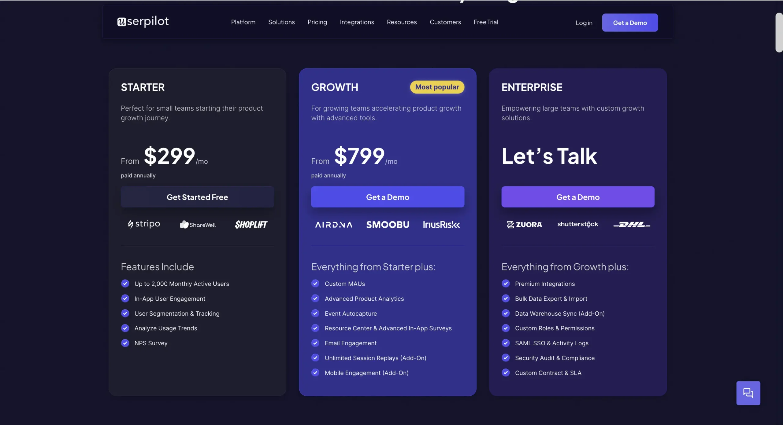 pricing of userpilot