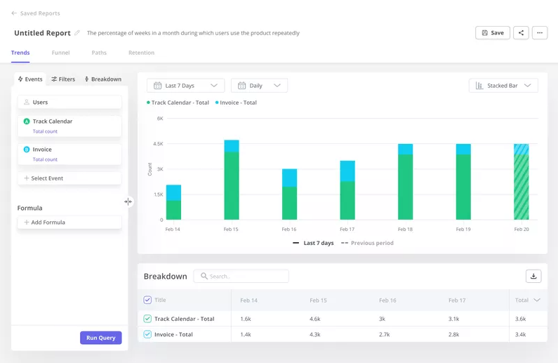 Column chart in Userpilot