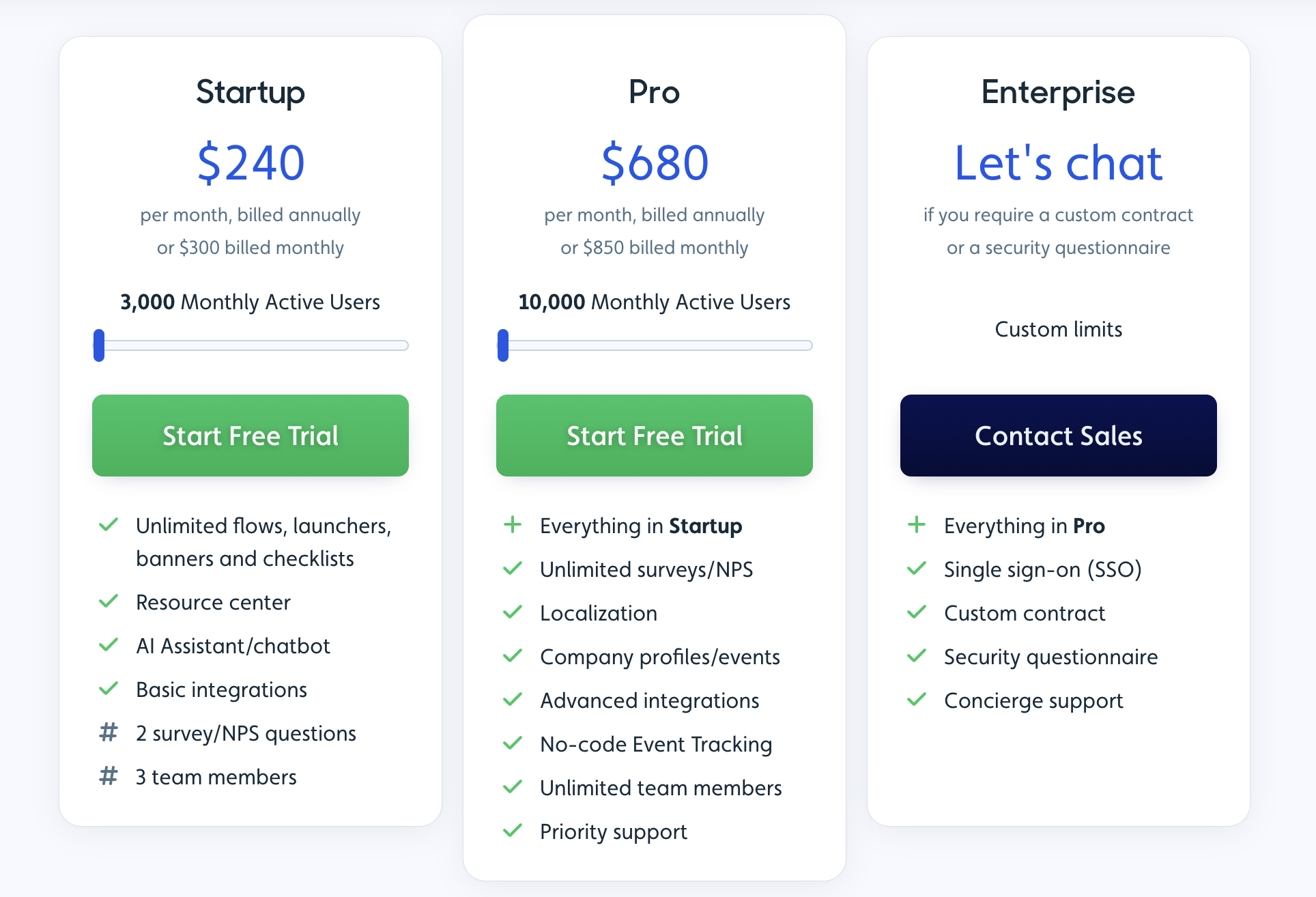 Userflow pricing