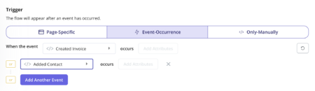 flow trigger for contextual support