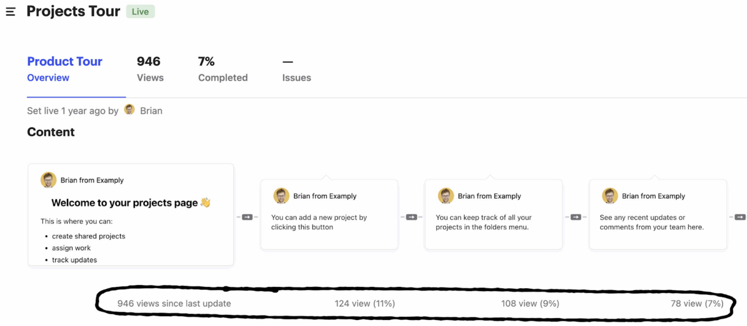 intercom product tour analytics