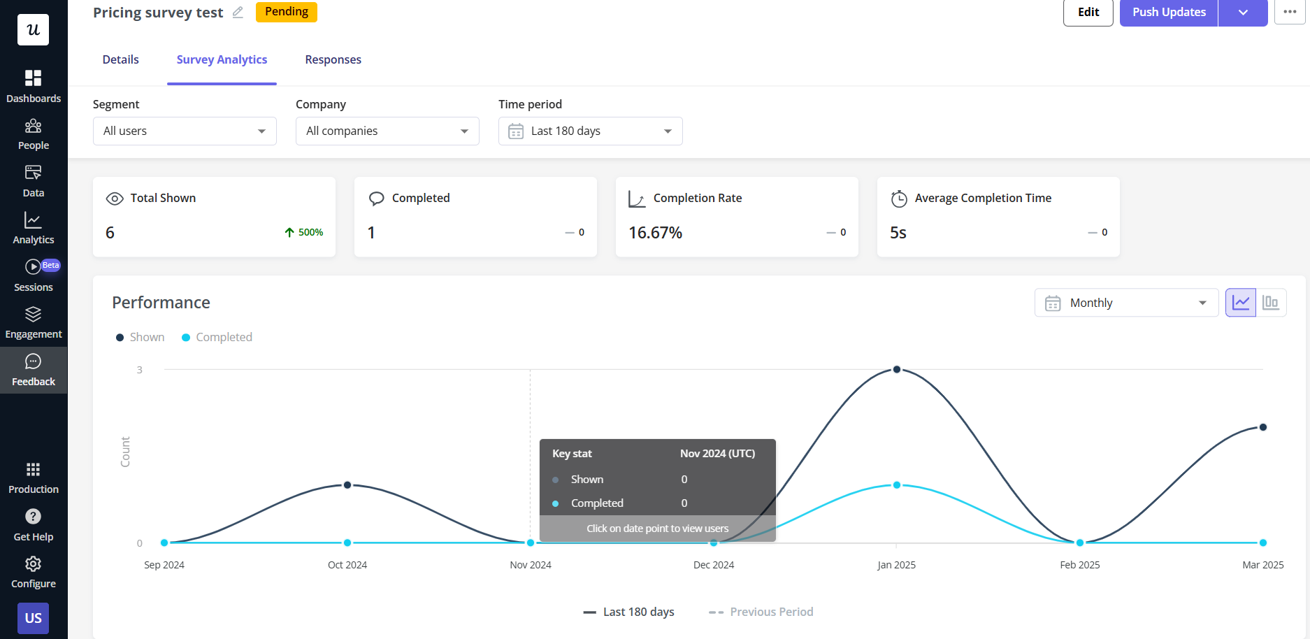 Survey analytics in Userpilot