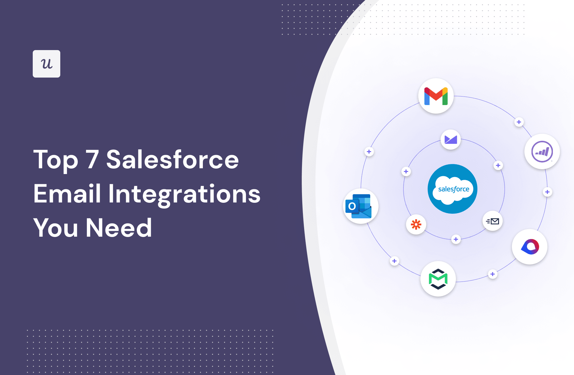 Top 7 Salesforce Email Integrations You Need cover