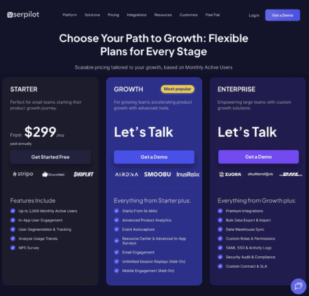 Userpilot pricing