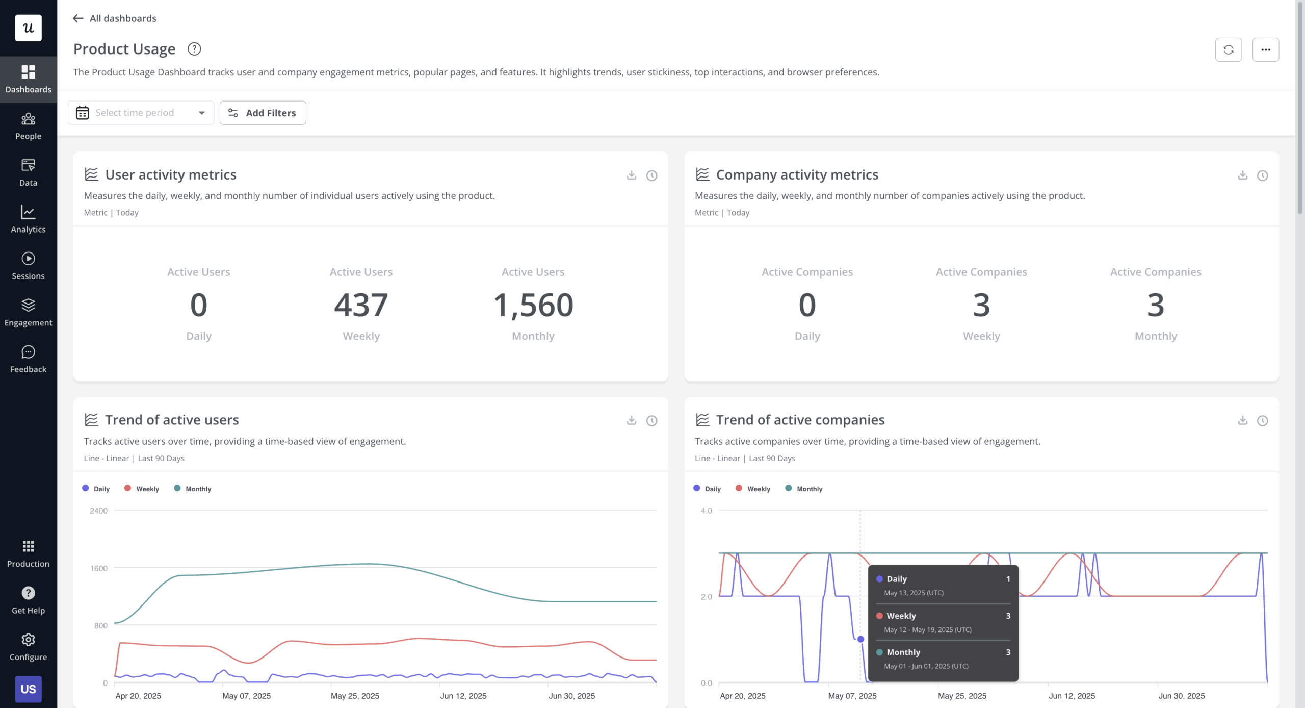 userpilot dashboard