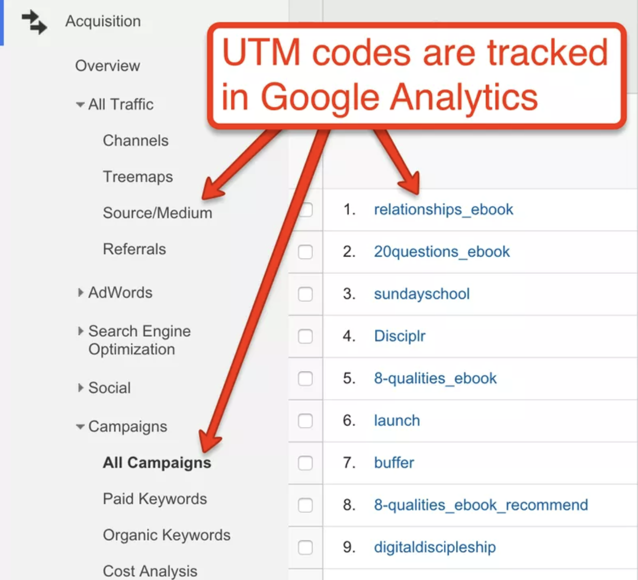 Track links with Google Analytics