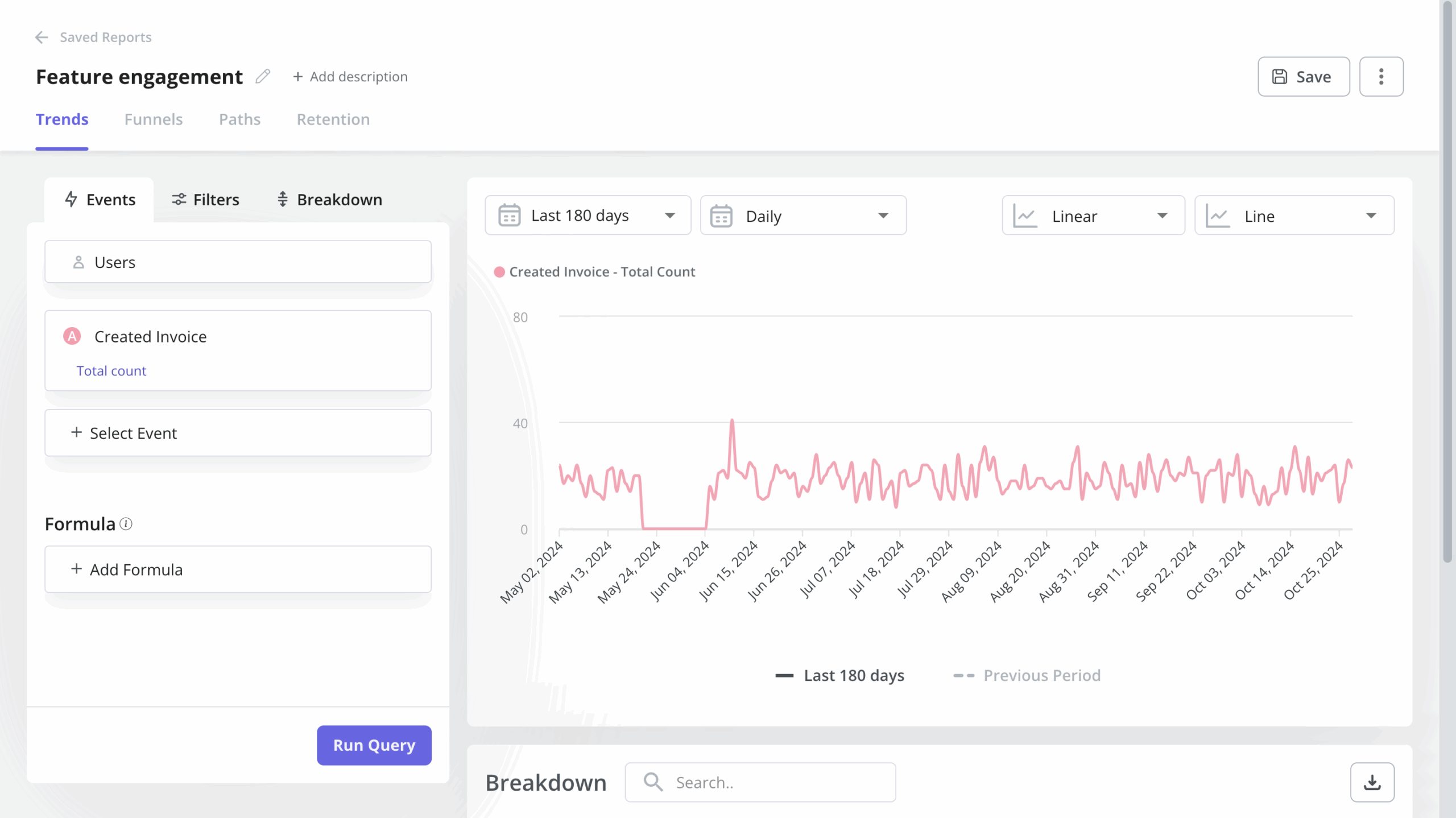 Feature engagement trend report Userpilot