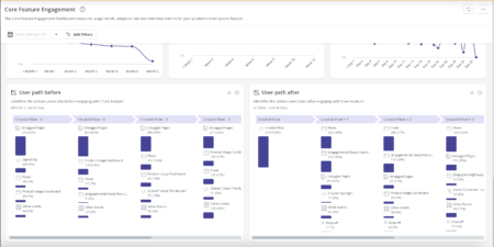 path-analysis-embeded