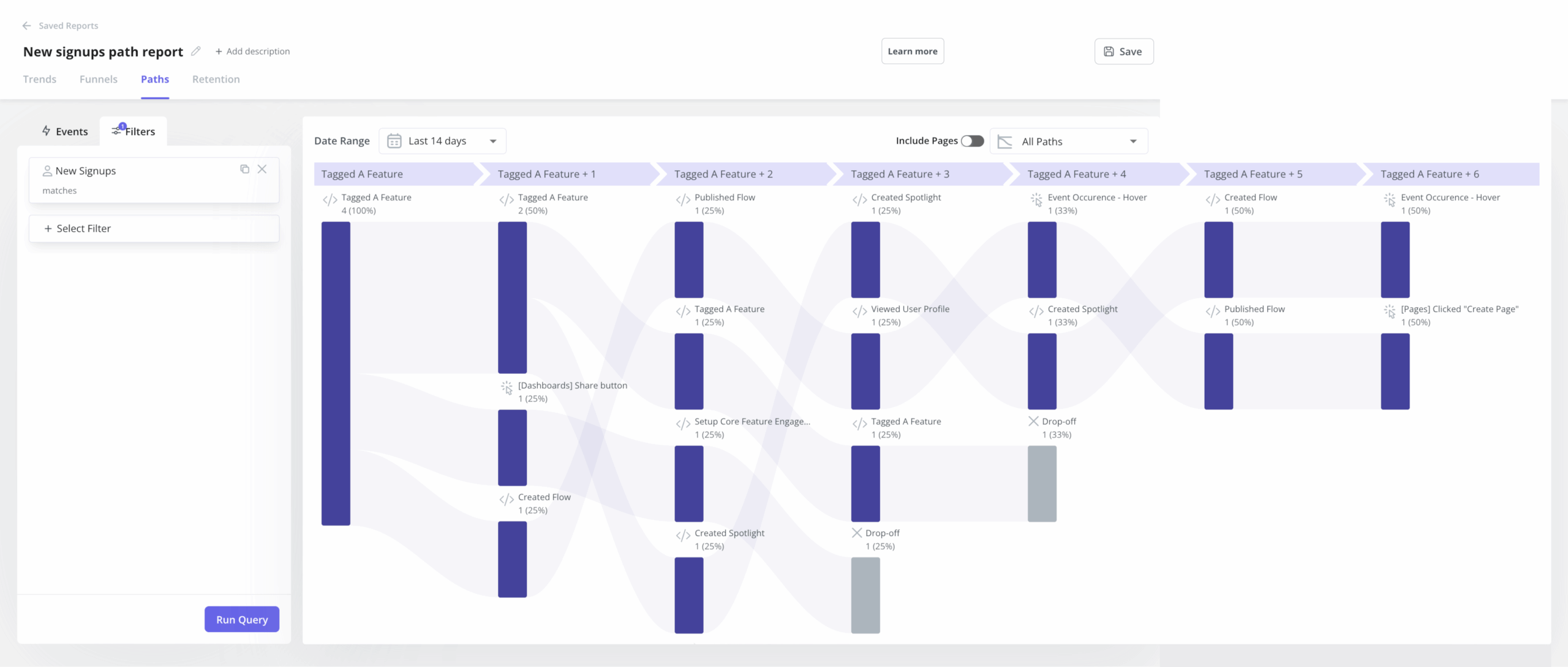 Path analysis report Userpilot