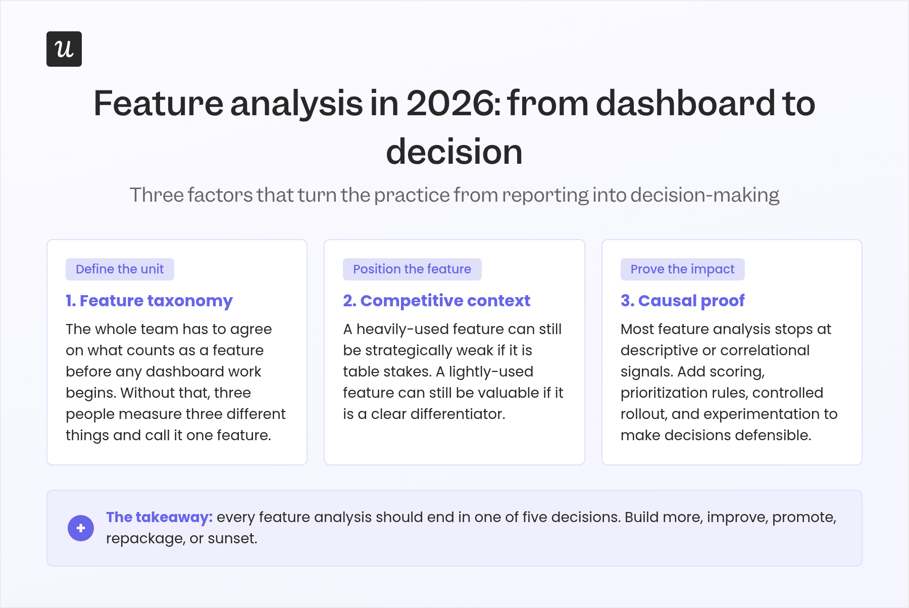 feature-analysis-what-it-means-2026