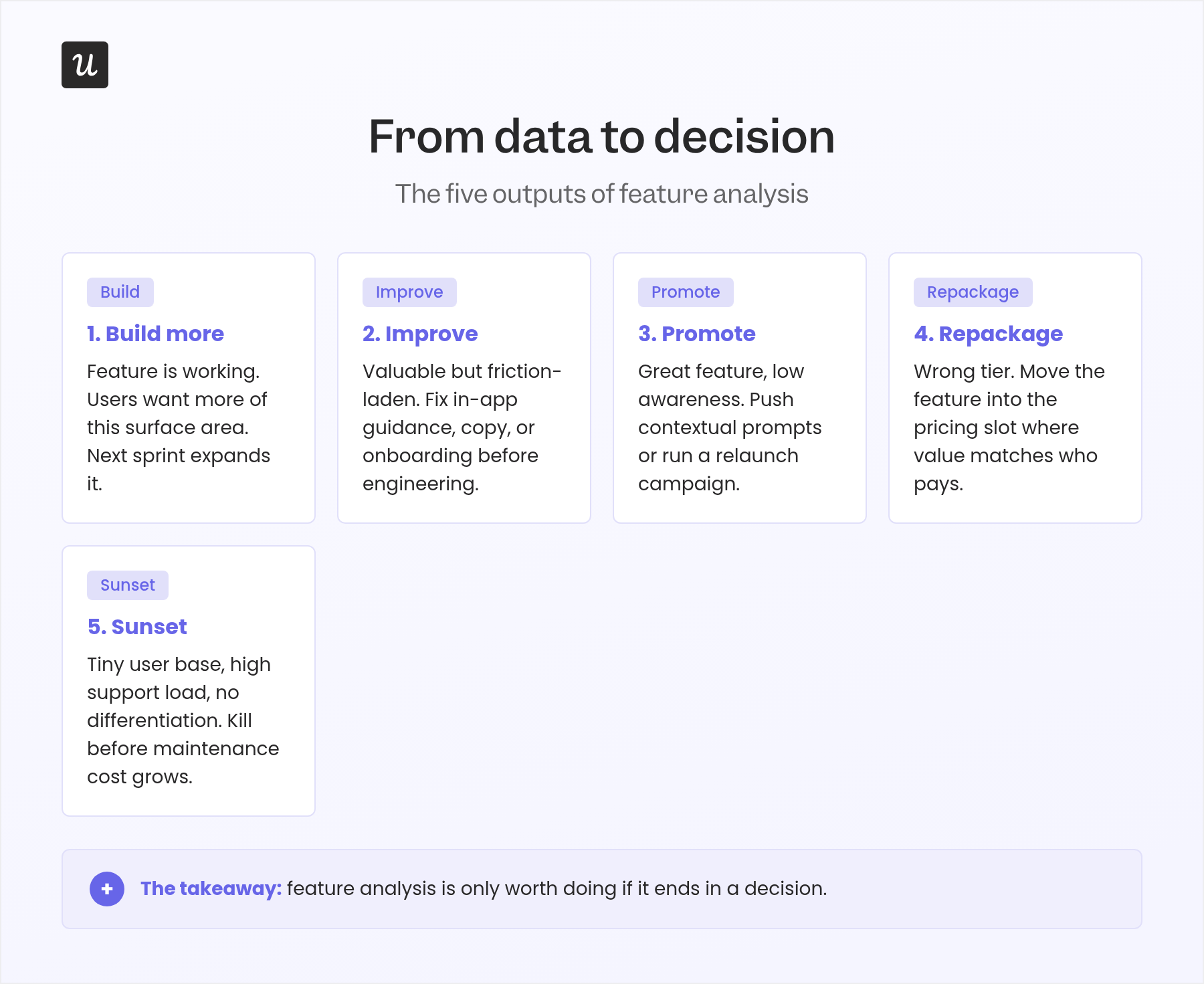 feature-analysis-five-decisions