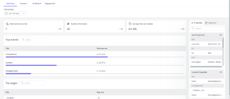 user profile