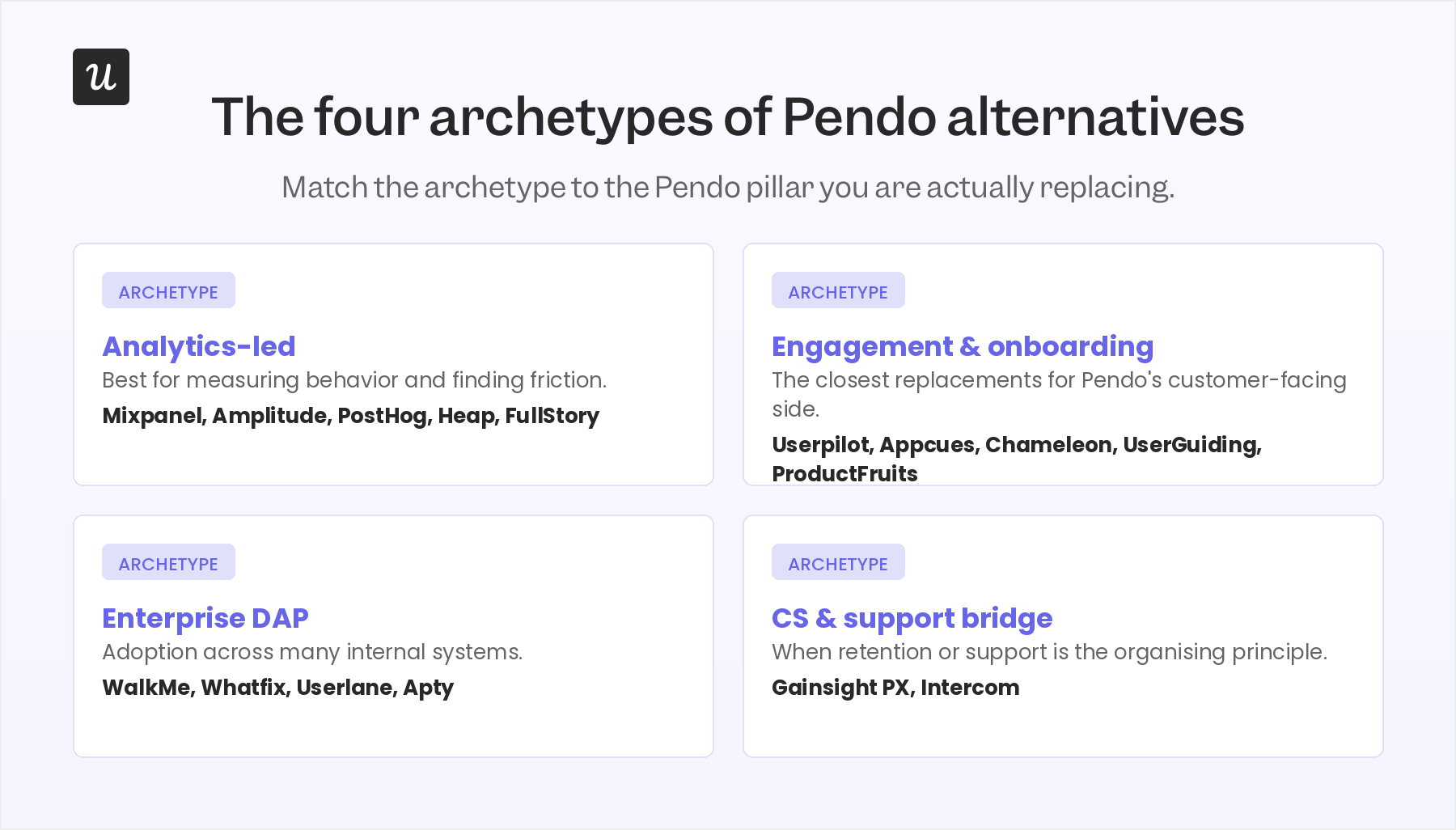 pendo-alternatives-IMAGE2-archetypes-NEW-2026-06-08