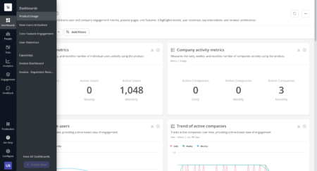 analytics-dashboard