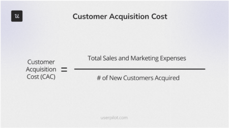 The formula showing the customer acquisition cost