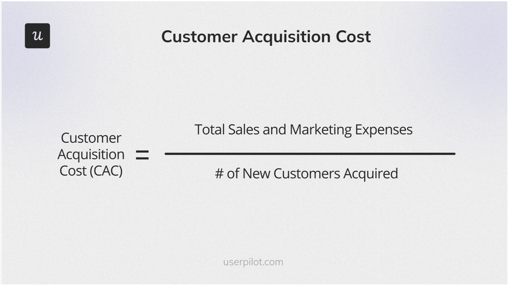 Customer acquisition cost formula.