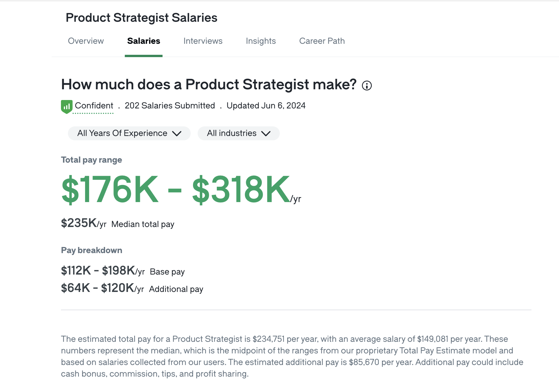 product strategist salary