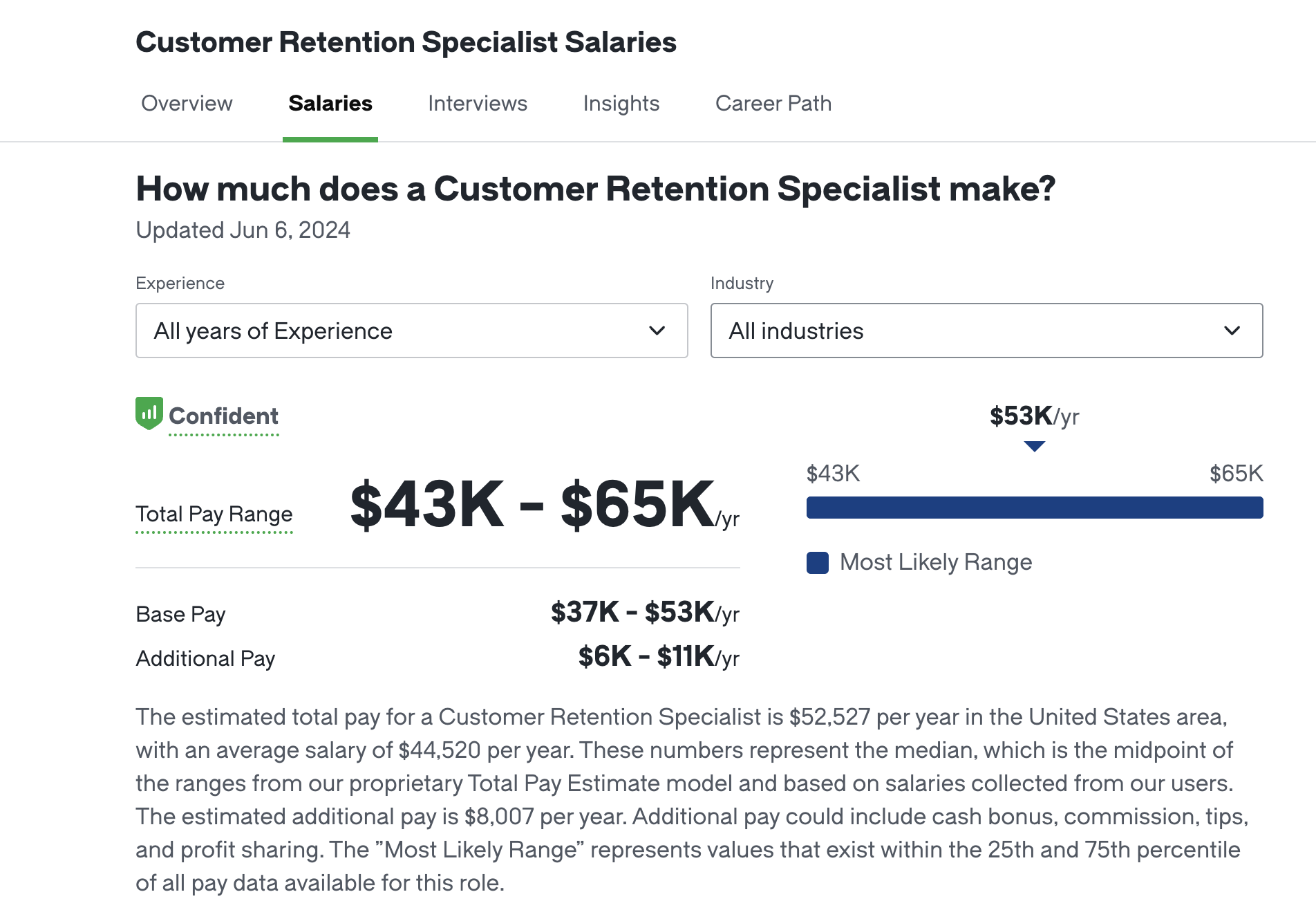 retention specialist salary glassdoor