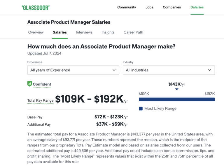 Associate Product Manager Salary Resources To Advance Thoughts Associate Product Manager Salary Resources To Advance Thoughts