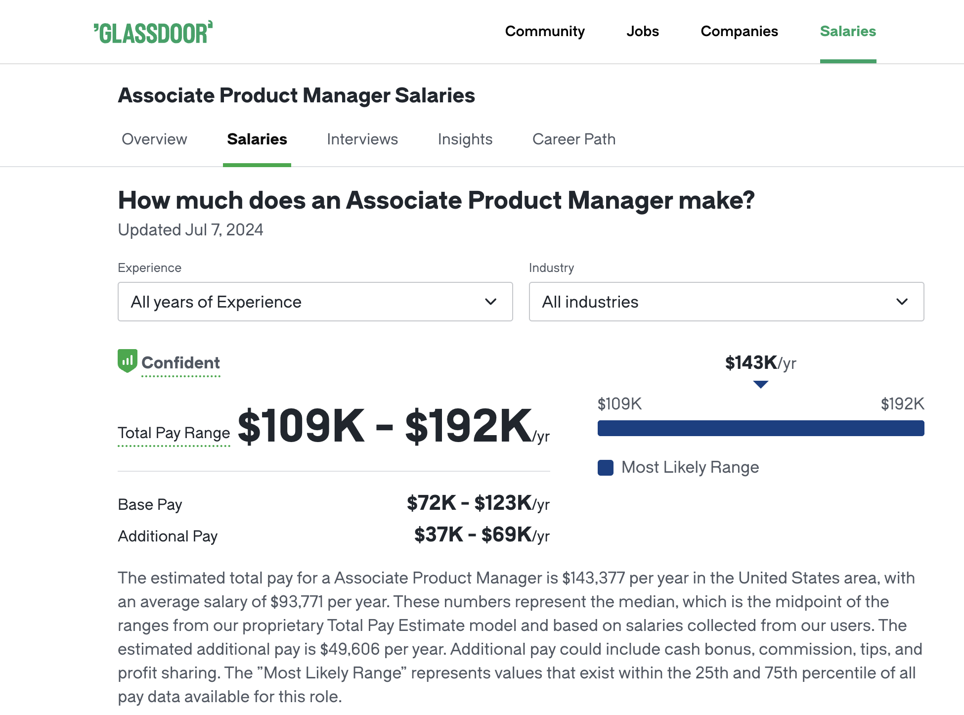 Associate product manager salary