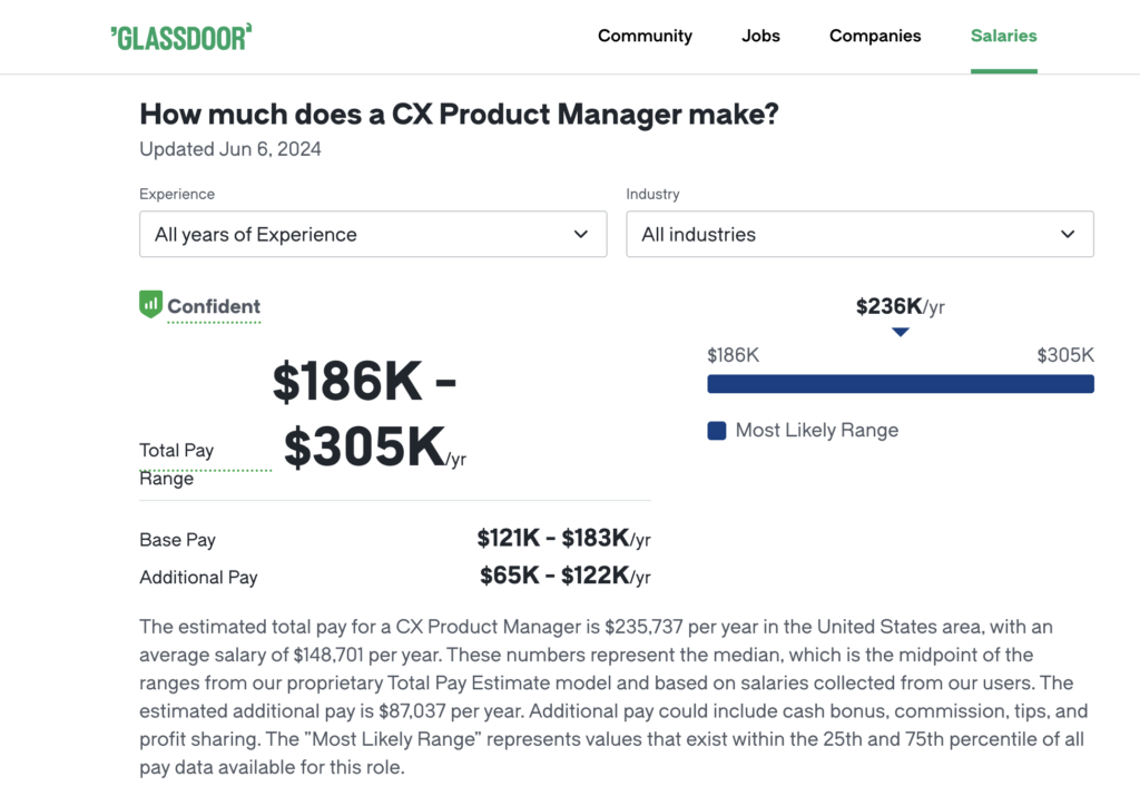 CX Product Manager Career Path - Thoughts about Product Adoption, User ...