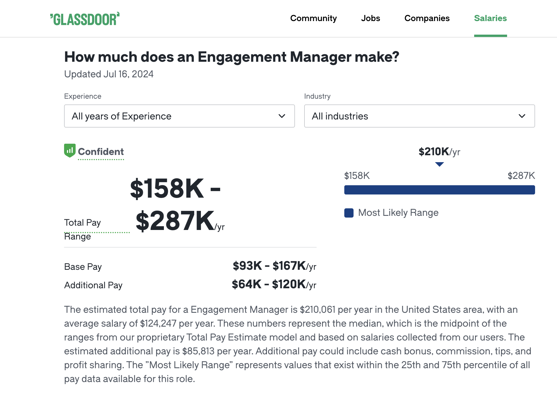 engagament manager salary glassdoor