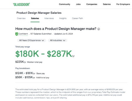 product design manager salary