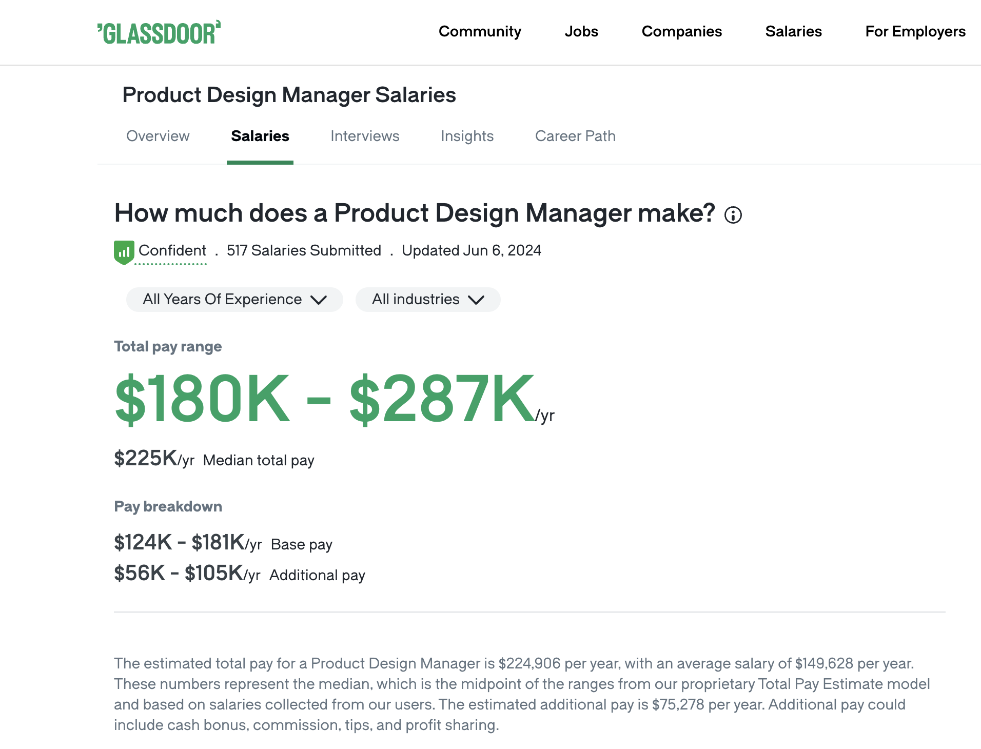 product design manager salary