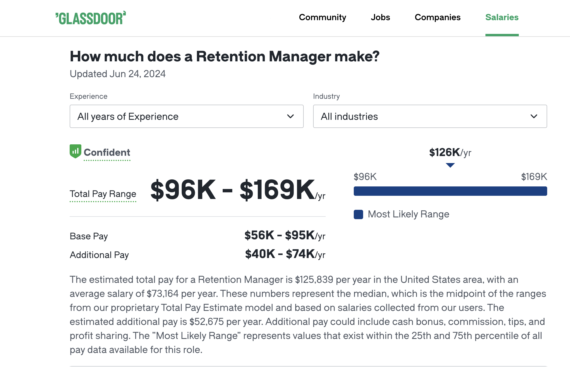 retention manager salary glassdoor