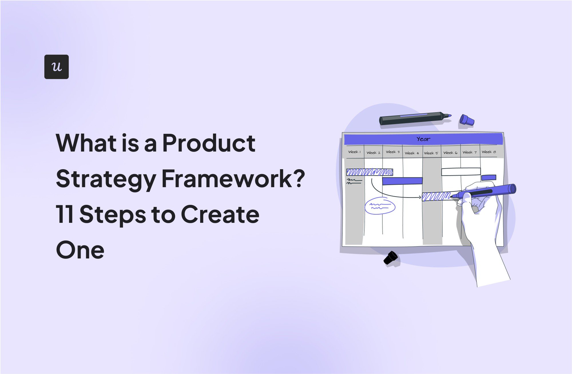 What is a Product Strategy Framework? 11 Steps to Create One cover