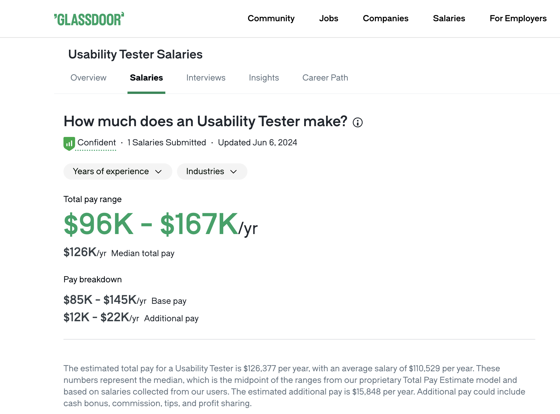 usability tester salary glassdoor