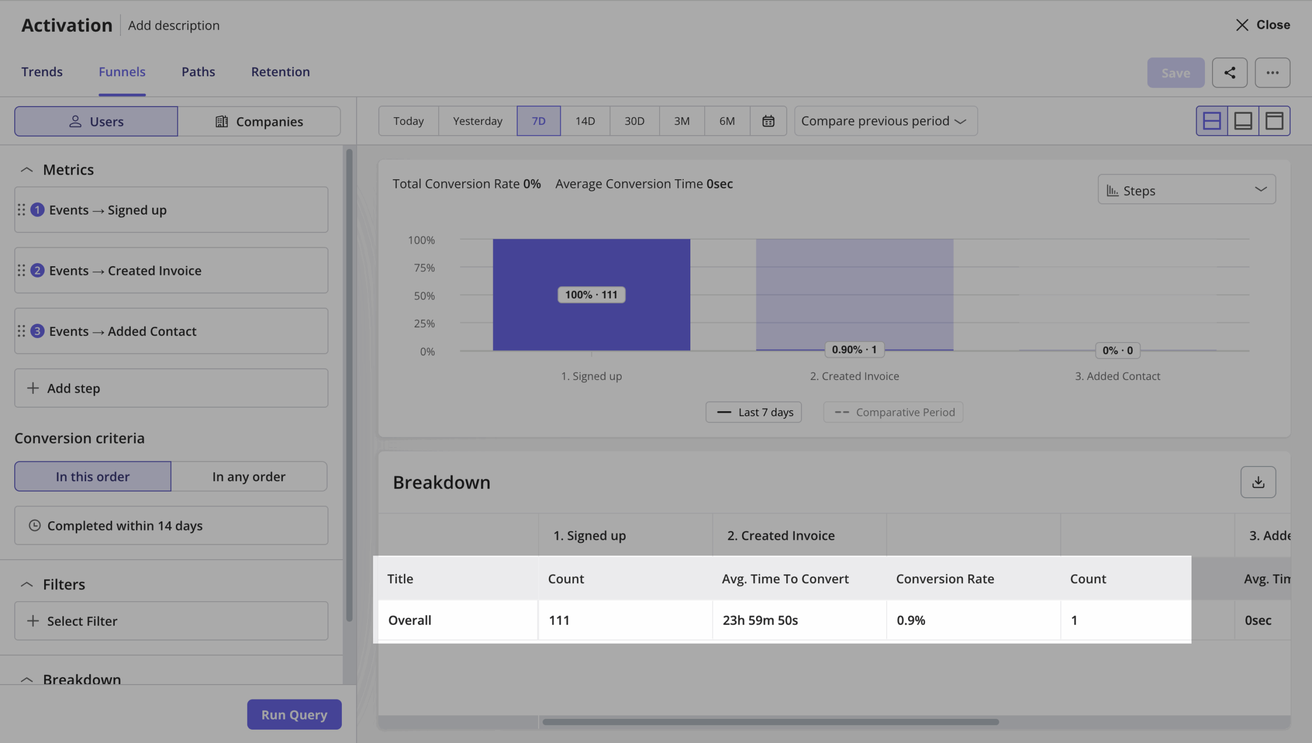measure TTV with userpilot