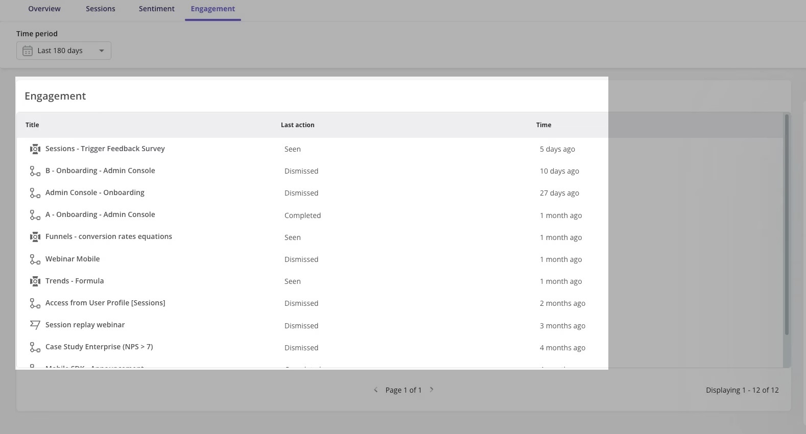 user profiles in userpilot