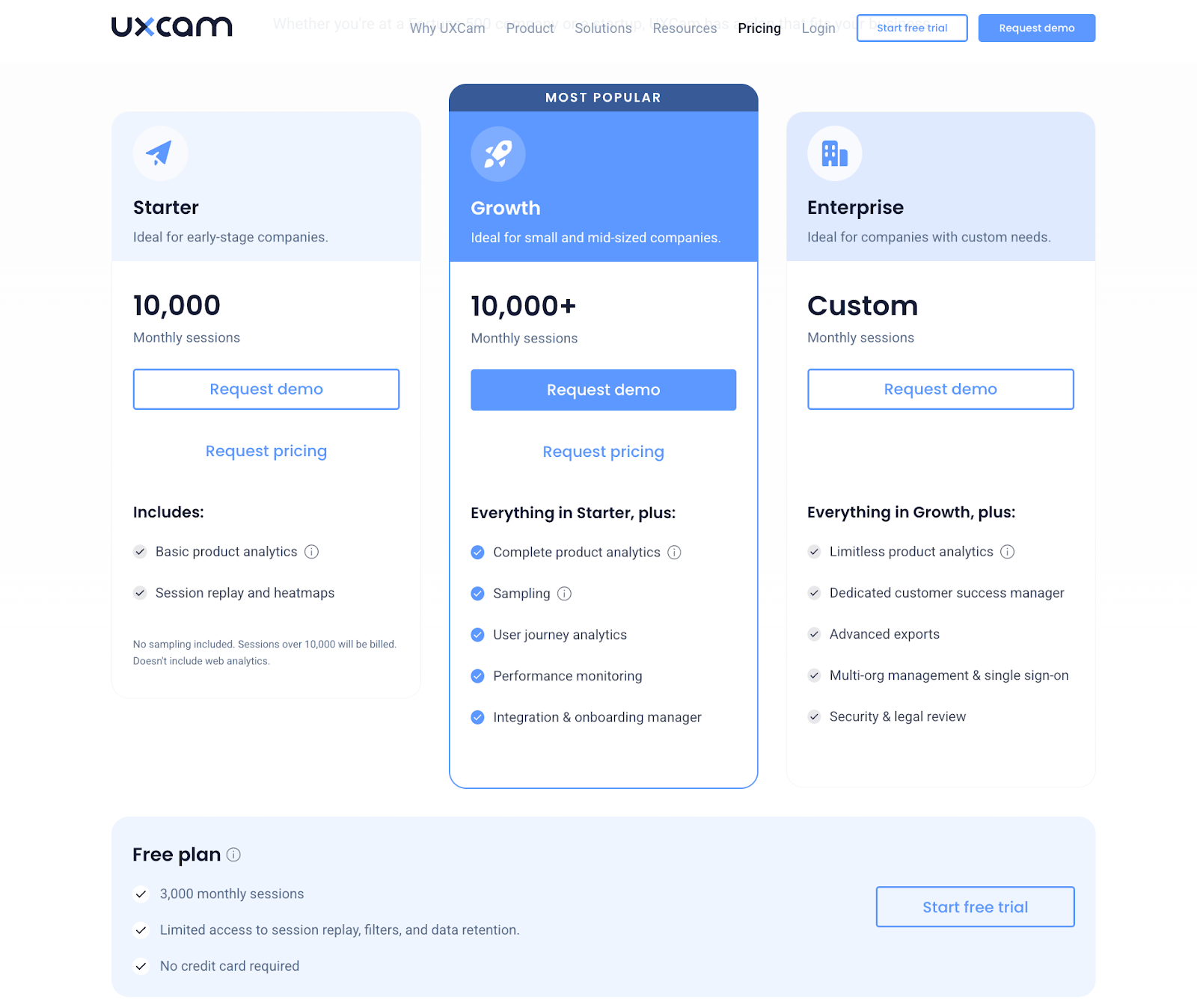 uxcam pricing