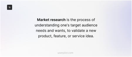 Market research definition.
