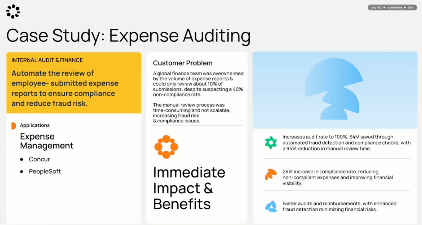 Case study: Expense Auditing