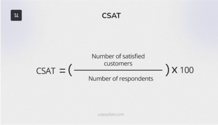 CSAT survey calculation.