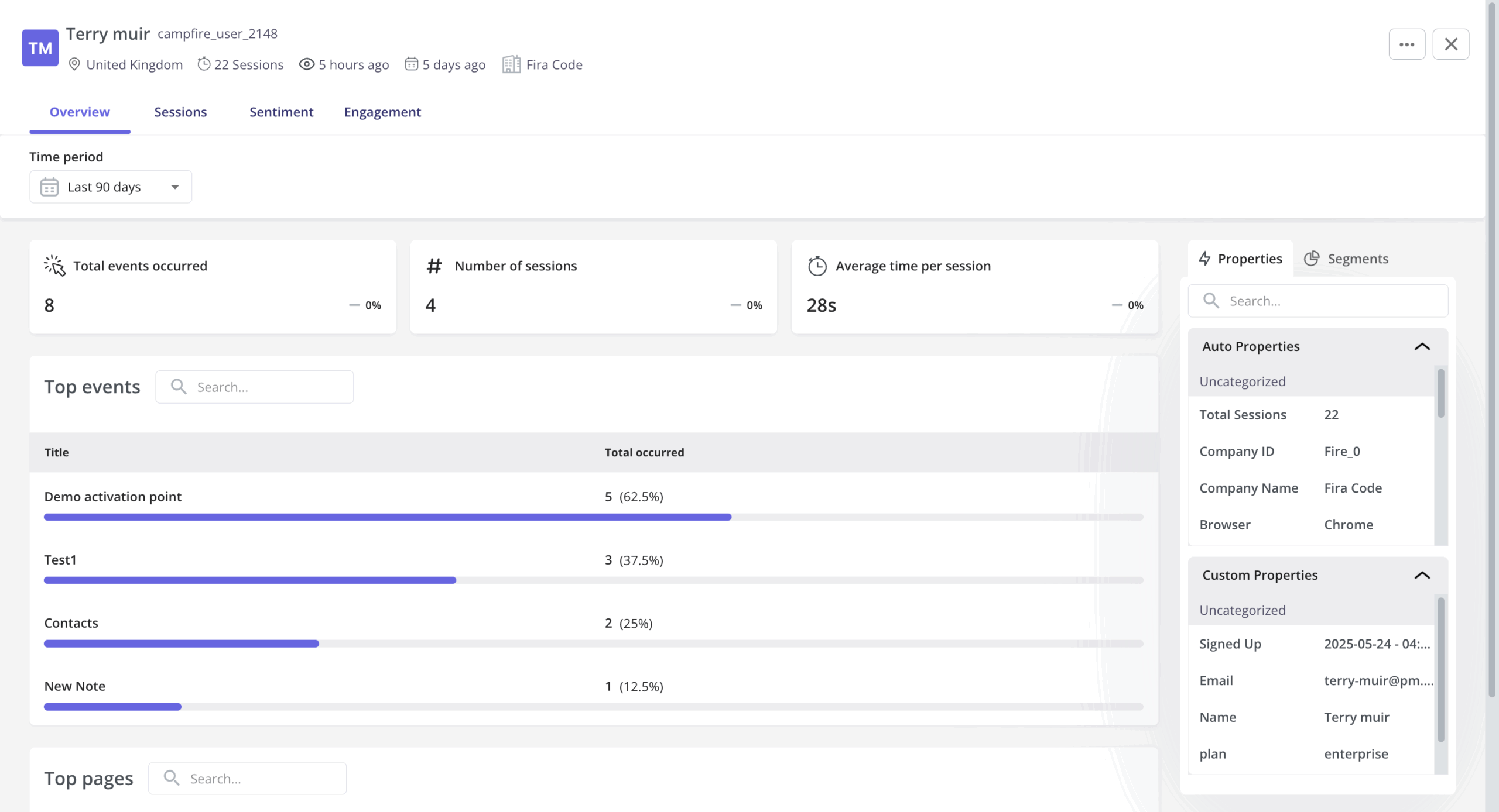  user profile userpilot