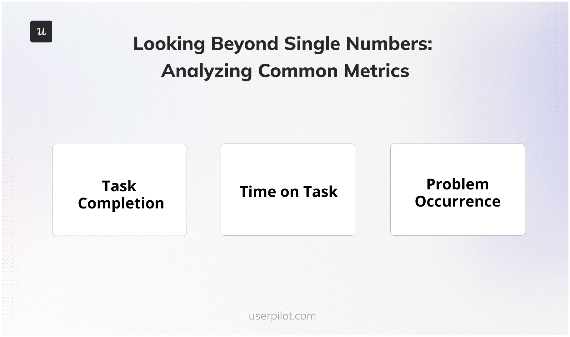 Breaking down three common metrics. 