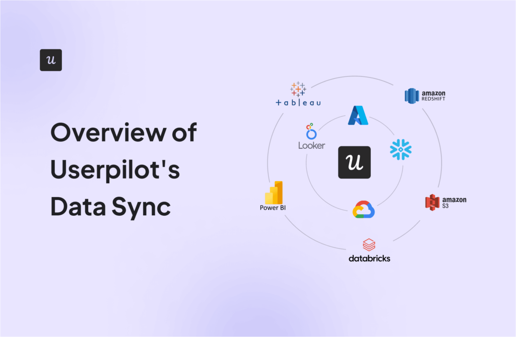 Overview of Userpilot's Data Sync cover