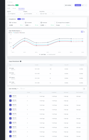 flow analytics